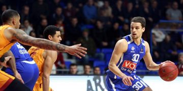 Poznat i raspored utakmica Budućnosti u evrokupu